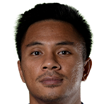 乍卡攀·普拉苏万